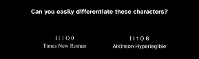 Side-by-side comparison of the characters l, I, 1, O, and 0 rendered in Times New Roman versus Atkinson Hyperlegible, showing how Atkinson's distinct letterforms prevent character confusion.