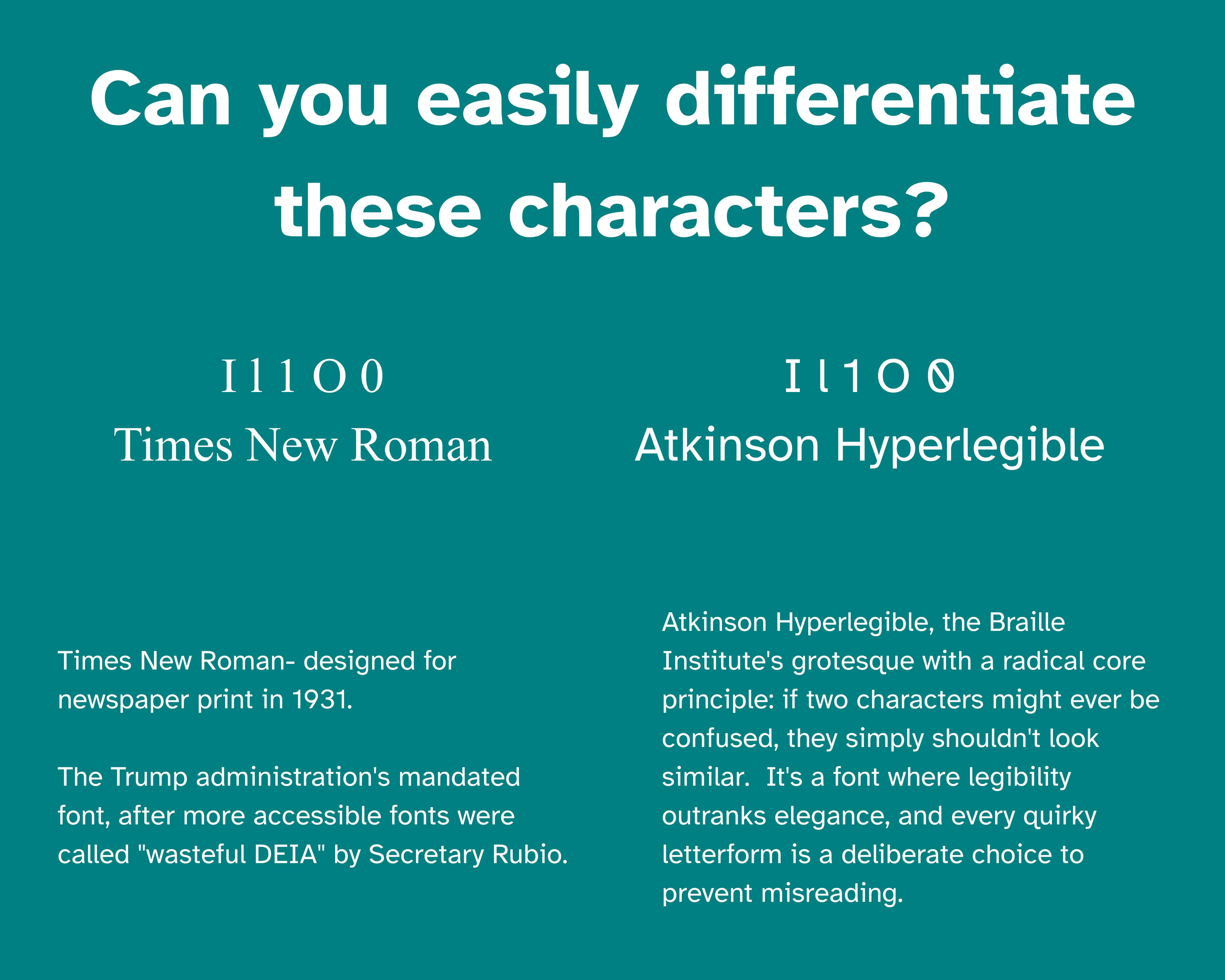 Graphic on a teal background asking “Can you easily differentiate these characters?”. On the left, the text “I11O0” is shown in Times New Roman, where the characters look visually similar and harder to distinguish. Below it is explanatory text noting Times New Roman was designed for newspaper print in 1931 and later mandated as a default font. On the right, the text “I11OØ” is shown in Atkinson Hyperlegible, where each character has clearly distinct shapes. Accompanying text explains that Atkinson Hyperlegible was designed by the Braille Institute with legibility prioritised over elegance, deliberately altering letterforms to prevent misreading.